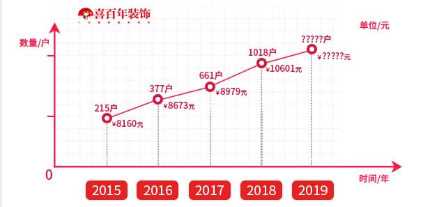 &#20896;&#20122;&#23448;&#26041;&#22312;&#32447;&#20837;&#21475;&#45;&#20896;&#20122;&#65288;&#20013;&#22269;&#65289;